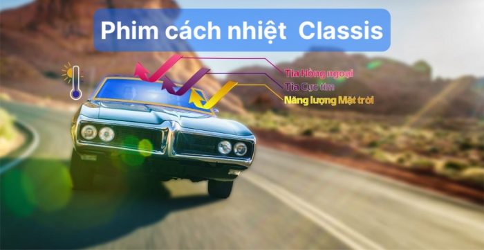 Dòng phim cách nhiệt CLASSIS