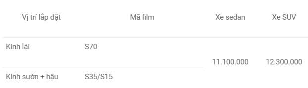 Bảng giá Gói LLumar – Gói LLumar 70 ( Giá niêm yết và chưa gồm Cửa sổ trời)