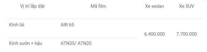 Bảng giá Gói Llumar – Gói Tiêu chuẩn ( Giá niêm yết và chưa gồm Cửa sổ trời)