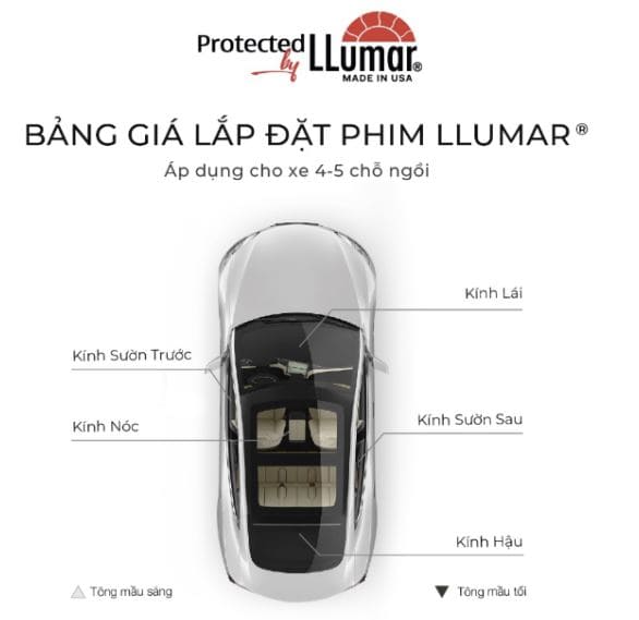 Bảng giá phim cách nhiệt LLUMAR