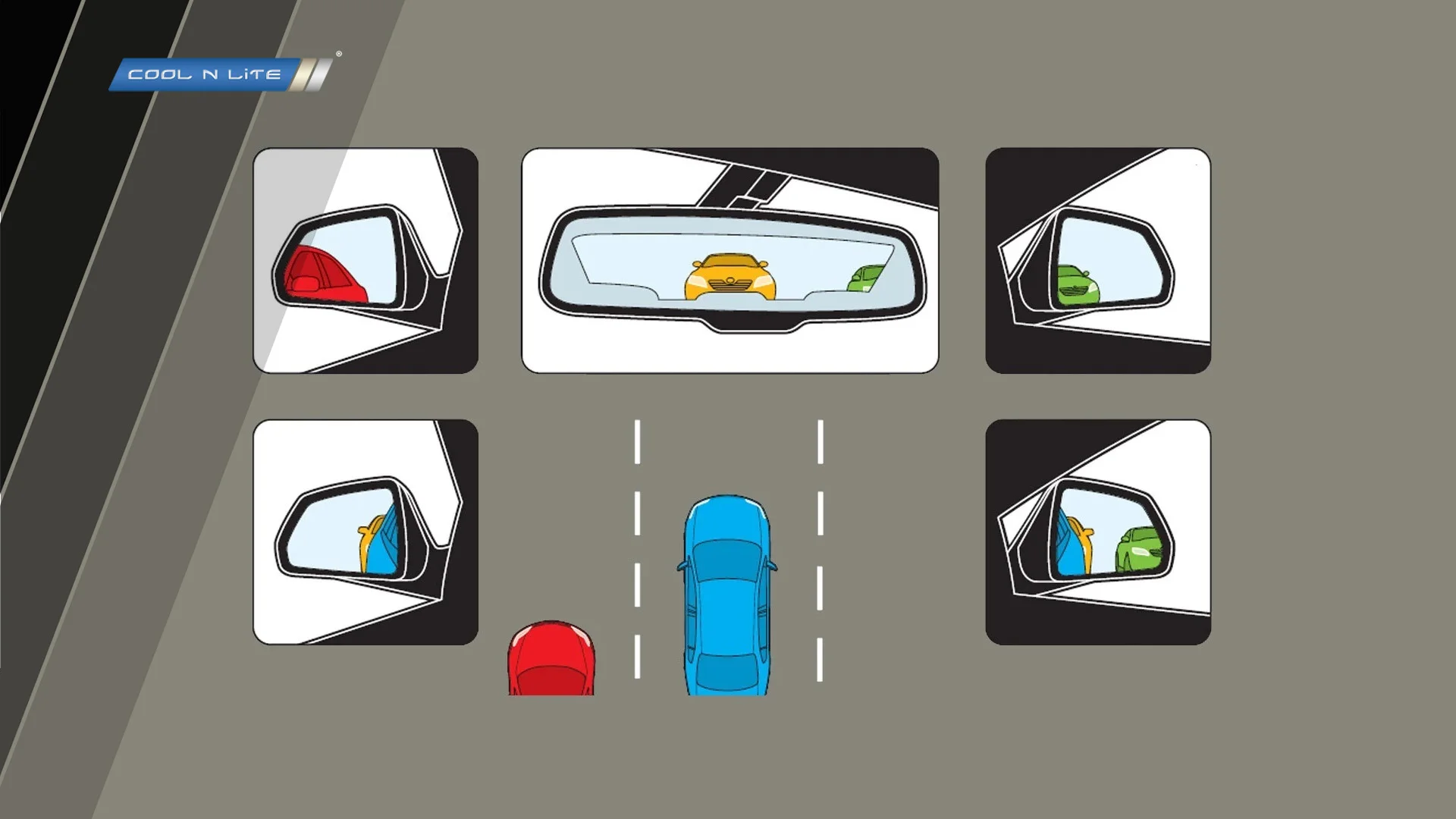 Tại sao cần chỉnh gương chiếu hậu ô tô?